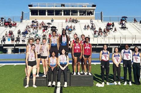 Columbus District Track meet results