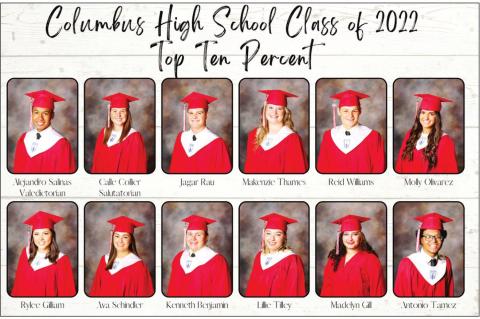 Top graduates for CHS, WHS and local graduation dates