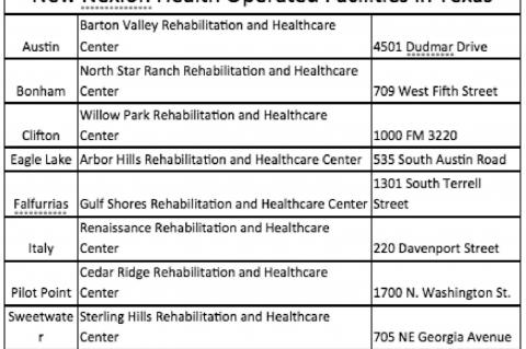 Nexion Health acquires Eagle Lake Nursing and Rehab