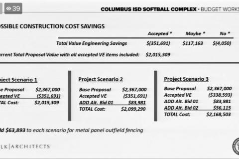 CISD softball field construction given the go ahead