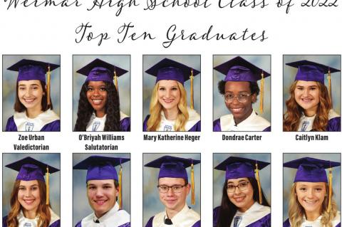 Top graduates for CHS, WHS and local graduation dates